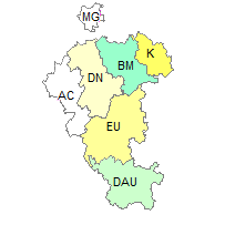 Auswahl per Klick